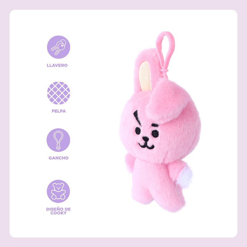 Llavero Peluche De Cooky KPOP BTS BT21 Postre Cake Series Muñecas